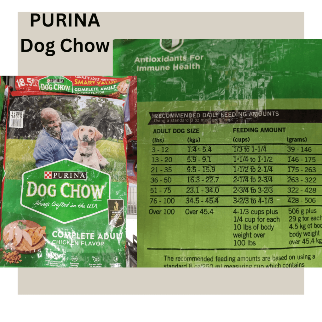 Image of Purina Dog Chow and daily feeding recommendation